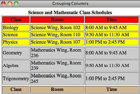 Final Sched